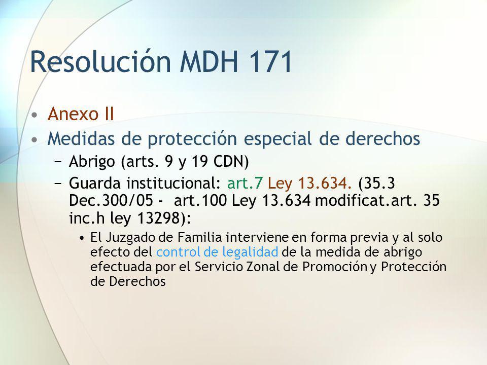 Resolución MDH 171 Anexo II Medidas de protección especial de derechos