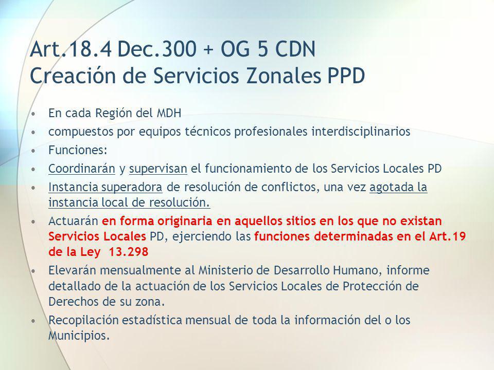 Art.18.4 Dec OG 5 CDN Creación de Servicios Zonales PPD