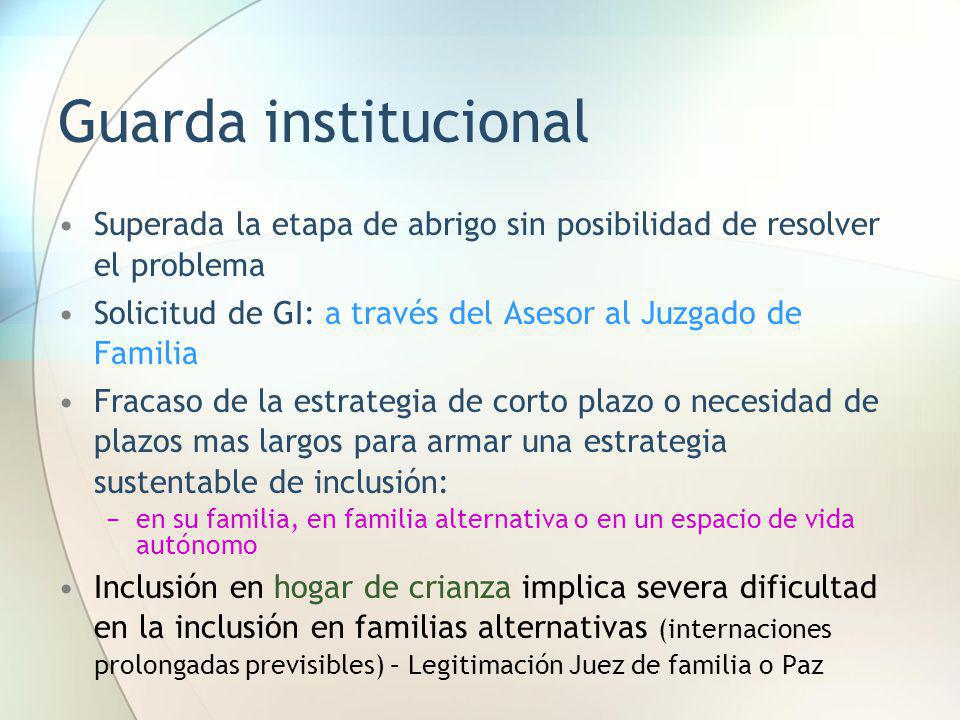 Guarda institucional Superada la etapa de abrigo sin posibilidad de resolver el problema. Solicitud de GI: a través del Asesor al Juzgado de Familia.