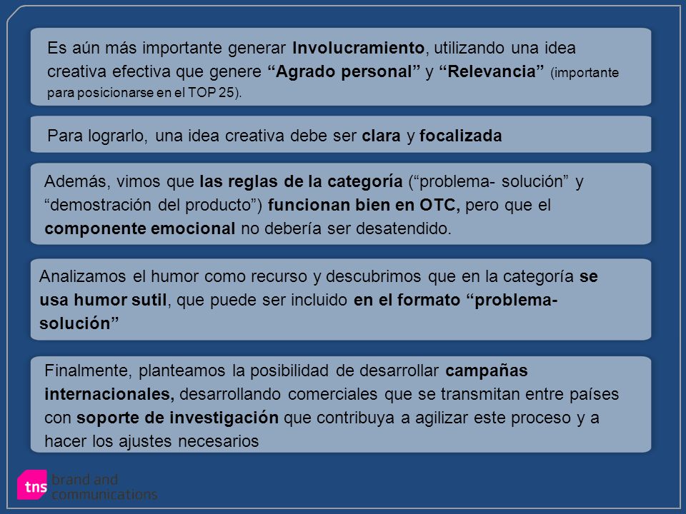 Es aún más importante generar Involucramiento, utilizando una idea creativa efectiva que genere Agrado personal y Relevancia (importante para posicionarse en el TOP 25).