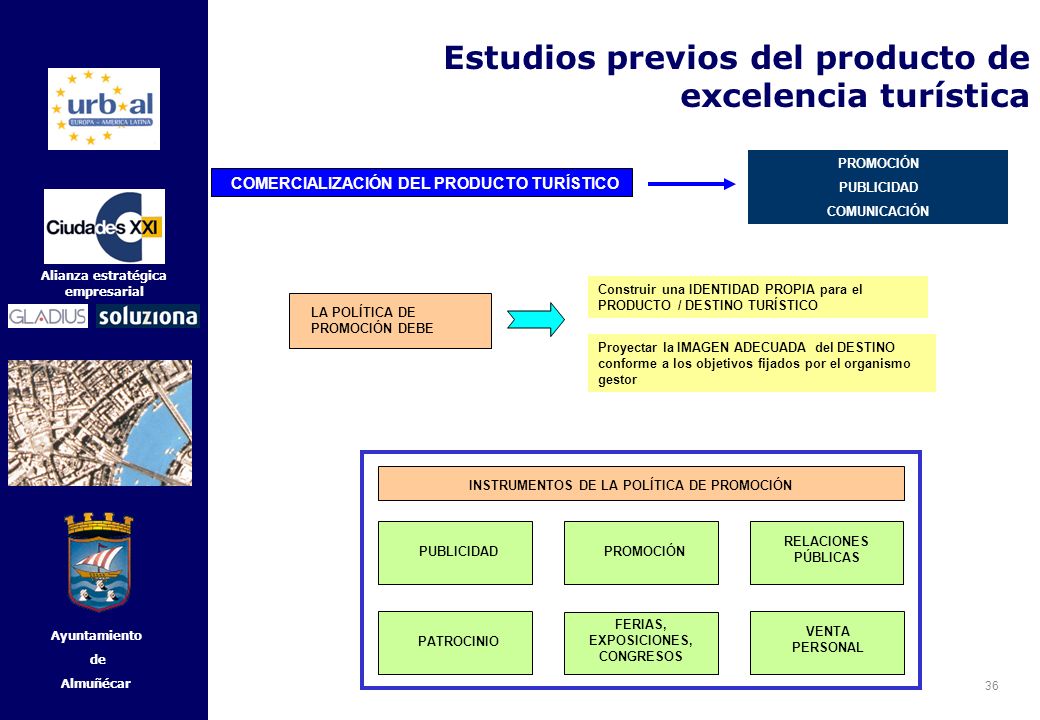 Estudios previos del producto de excelencia turística