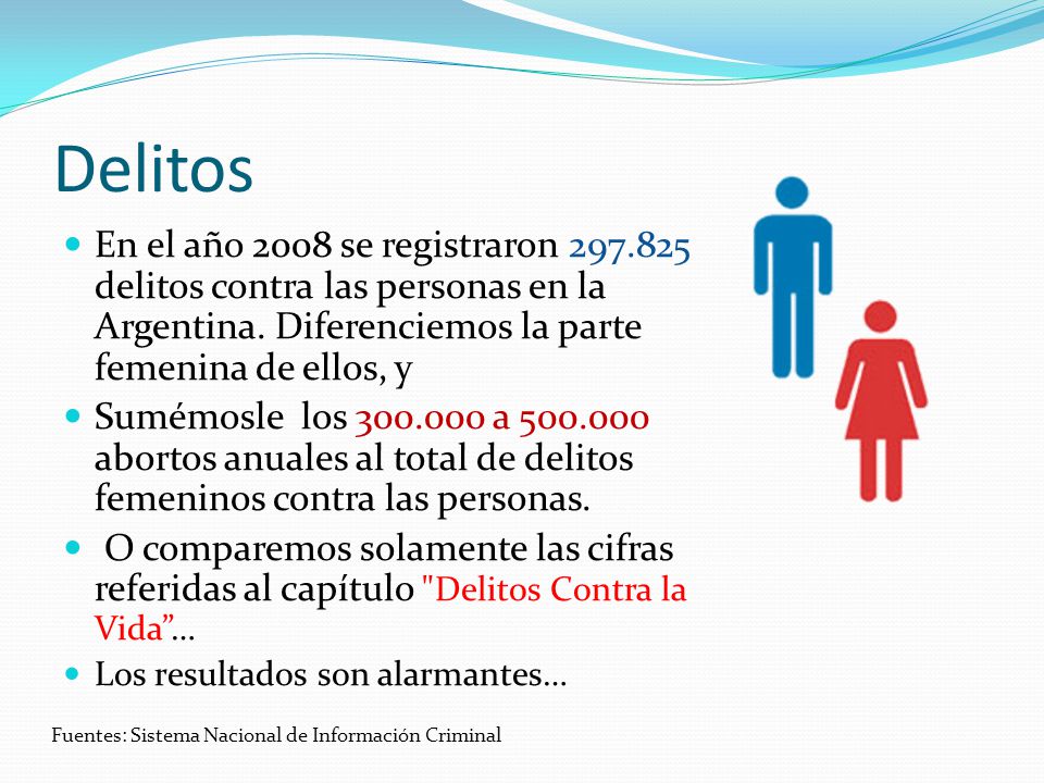 Delitos En el año 2008 se registraron delitos contra las personas en la Argentina. Diferenciemos la parte femenina de ellos, y.