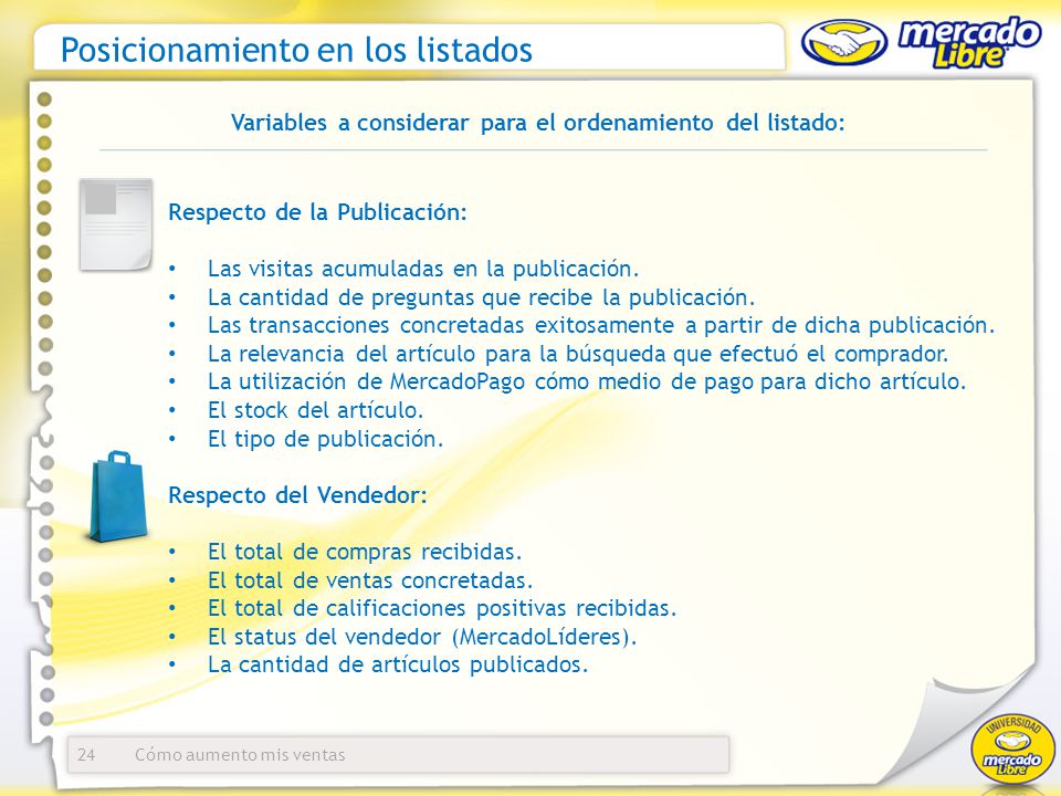 Posicionamiento en los listados
