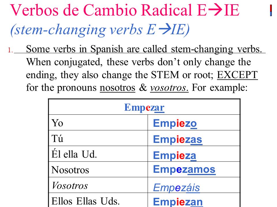 Verbos de Cambio Radical EIE (stem-changing verbs EIE)