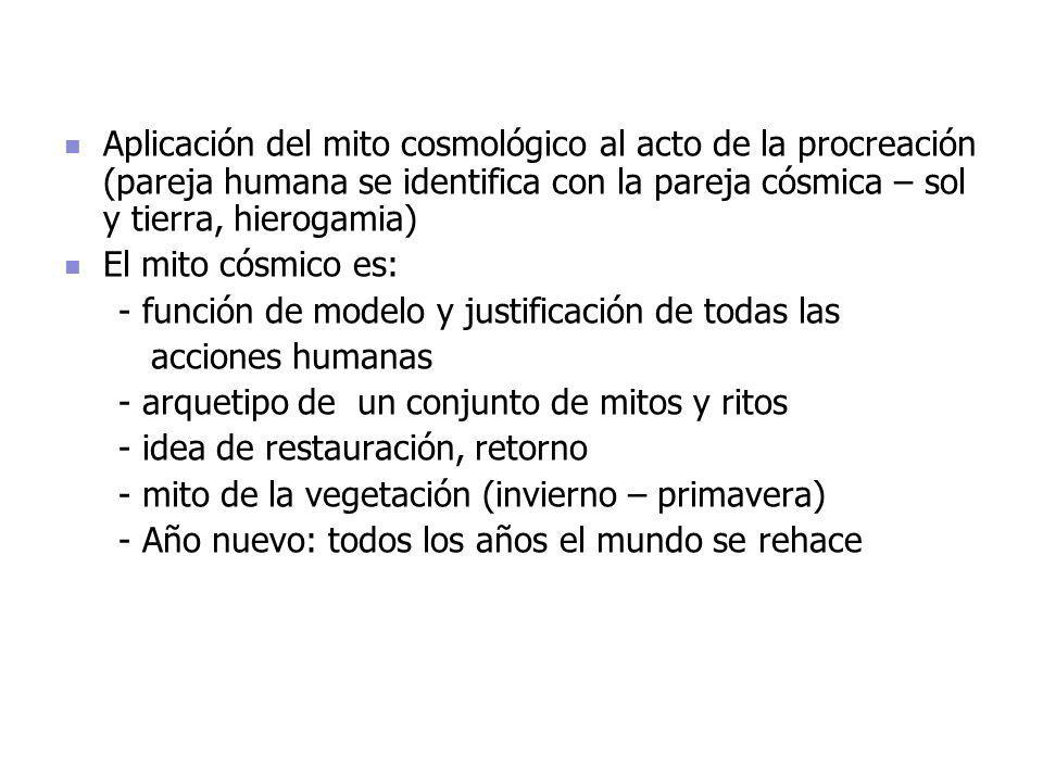 Aplicación del mito cosmológico al acto de la procreación (pareja humana se identifica con la pareja cósmica – sol y tierra, hierogamia)