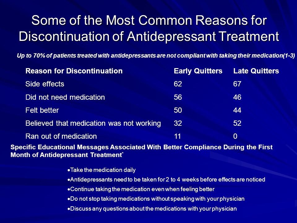 Some of the Most Common Reasons for Discontinuation of Antidepressant Treatment