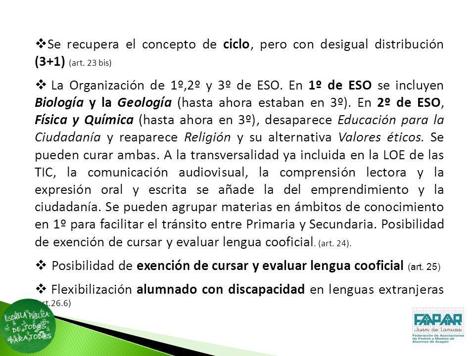 Se recupera el concepto de ciclo, pero con desigual distribución (3+1) (art. 23 bis)