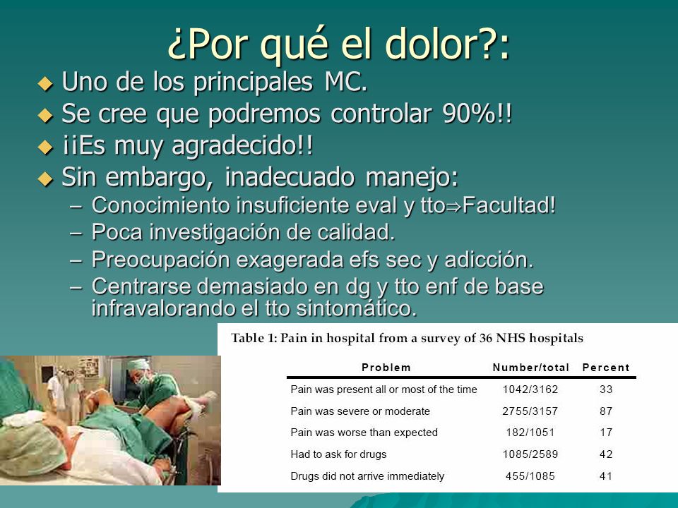 ¿Por qué el dolor : Uno de los principales MC.