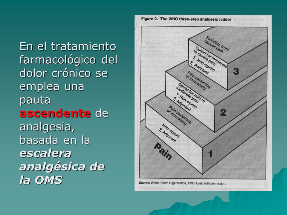 En el tratamiento farmacológico del dolor crónico se emplea una pauta ascendente de analgesia, basada en la escalera analgésica de la OMS