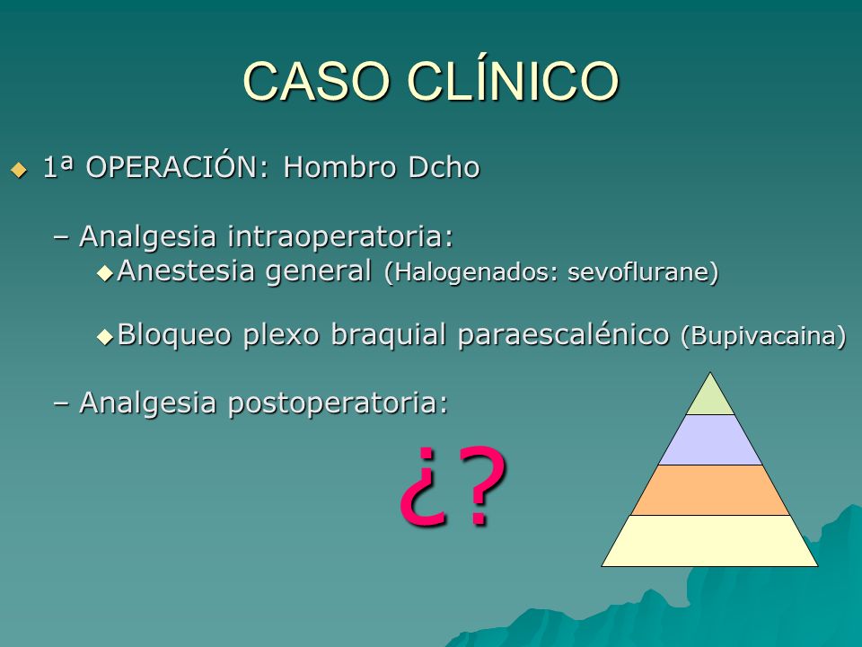 ¿ CASO CLÍNICO 1ª OPERACIÓN: Hombro Dcho Analgesia intraoperatoria: