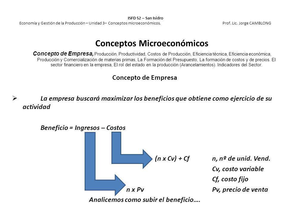 Conceptos Microeconómicos Analicemos como subir el beneficio….
