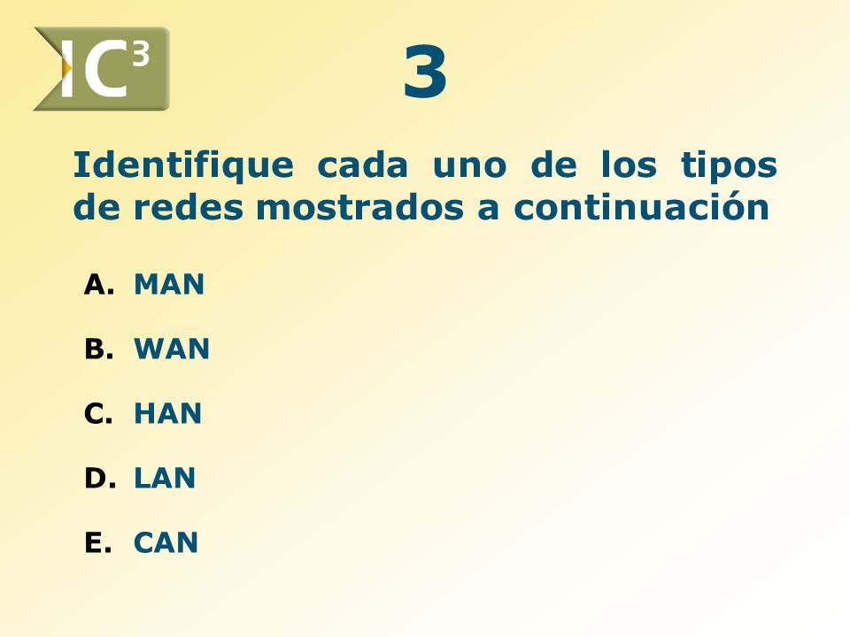 Identifique cada uno de los tipos de redes mostrados a continuación