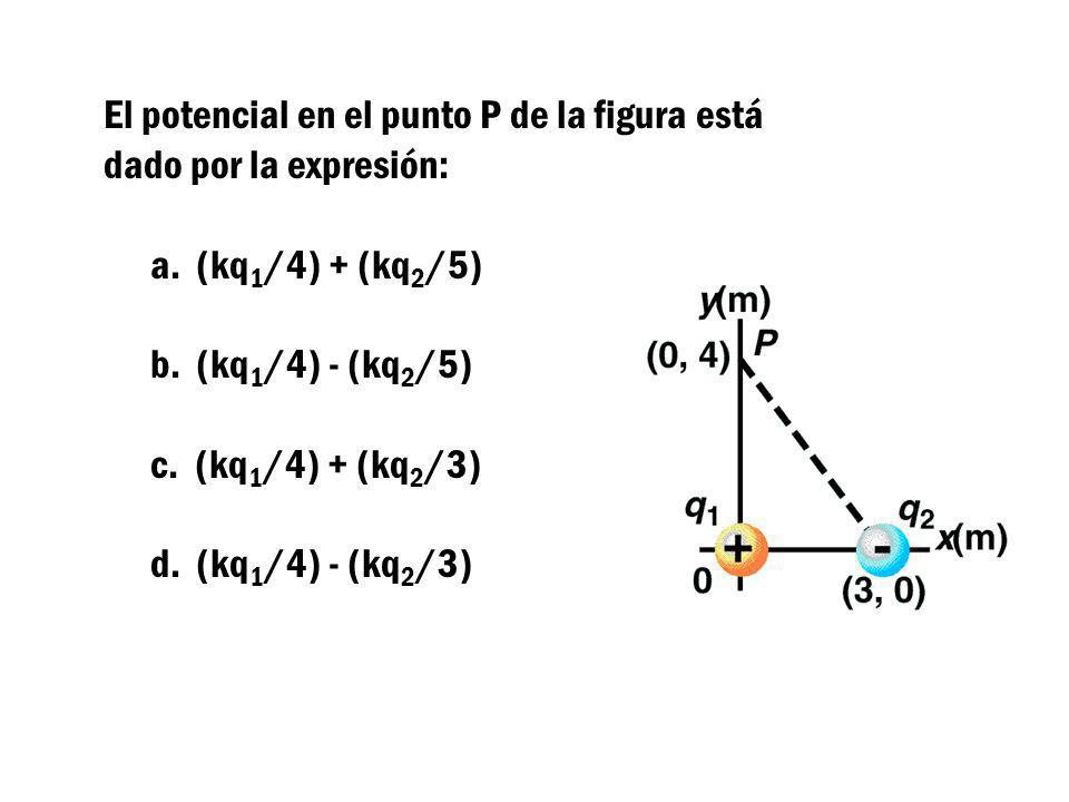 El potencial en el punto P de la figura está dado por la expresión: