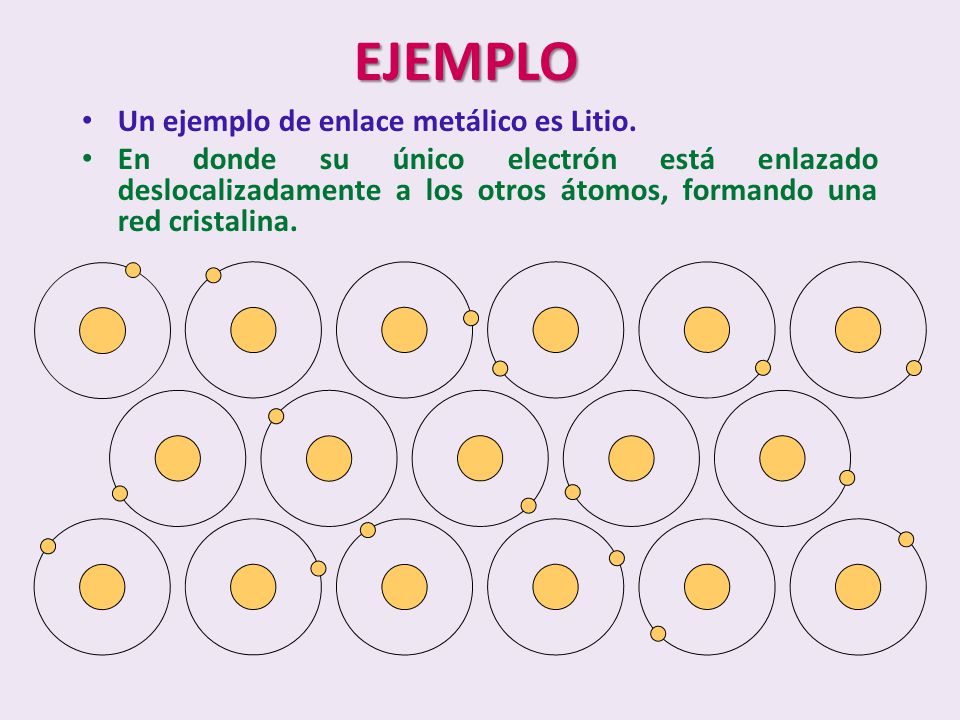 EJEMPLO Un ejemplo de enlace metálico es Litio.