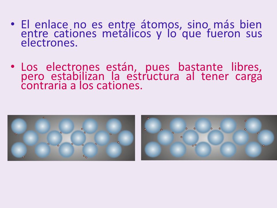 El enlace no es entre átomos, sino más bien entre cationes metálicos y lo que fueron sus electrones.