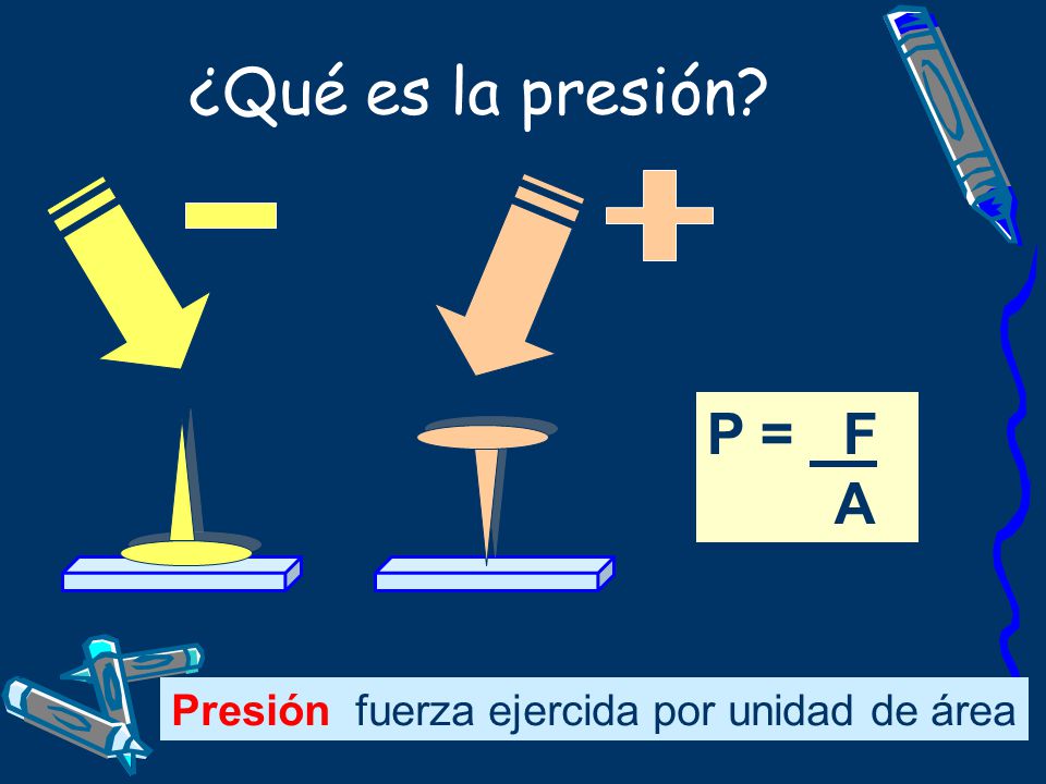 ¿Qué es la presión P = F A Presión fuerza ejercida por unidad de área