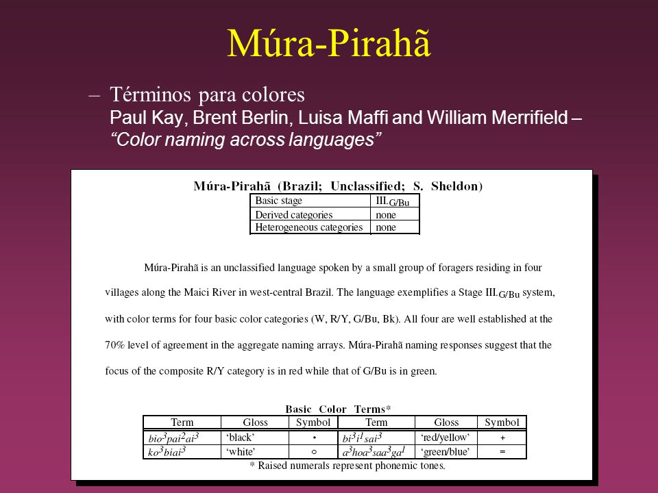 Múra-Pirahã Términos para colores Paul Kay, Brent Berlin, Luisa Maffi and William Merrifield – Color naming across languages
