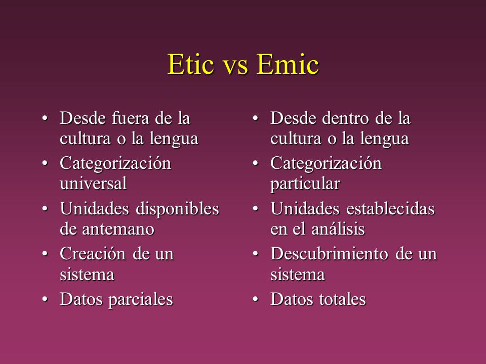 Etic vs Emic Desde fuera de la cultura o la lengua