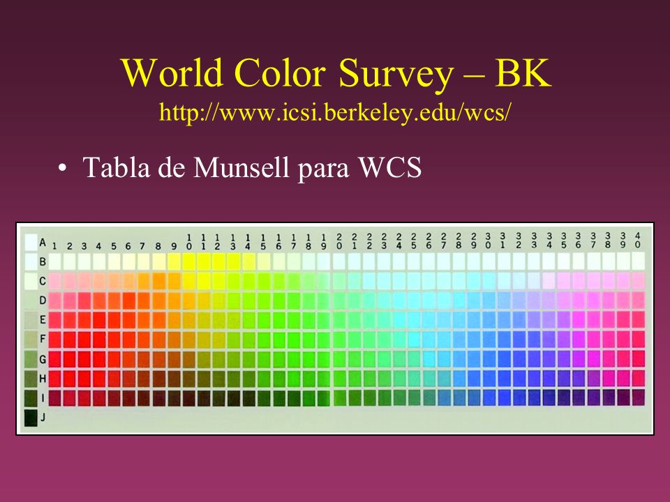 World Color Survey – BK