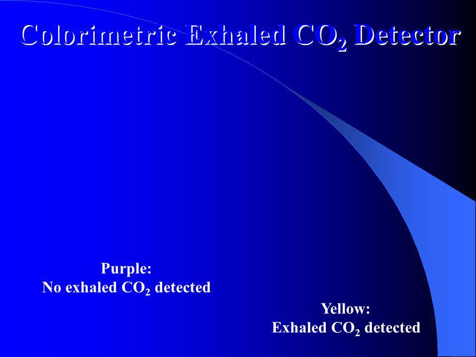 Colorimetric Exhaled CO2 Detector
