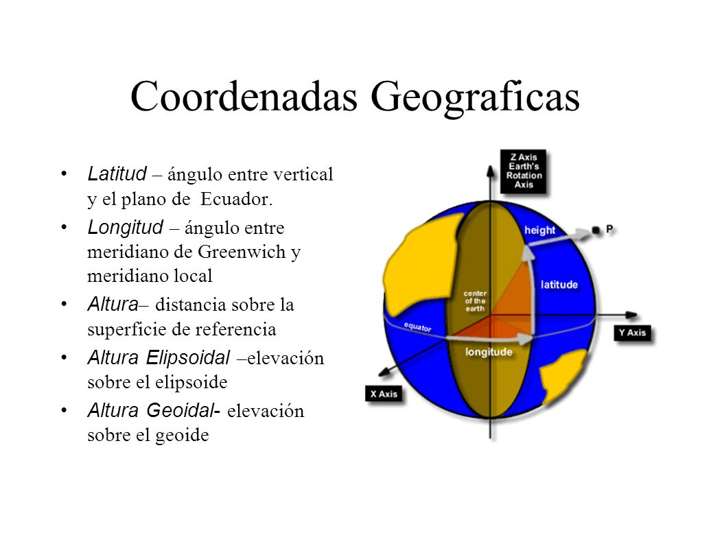 Coordenadas Geograficas