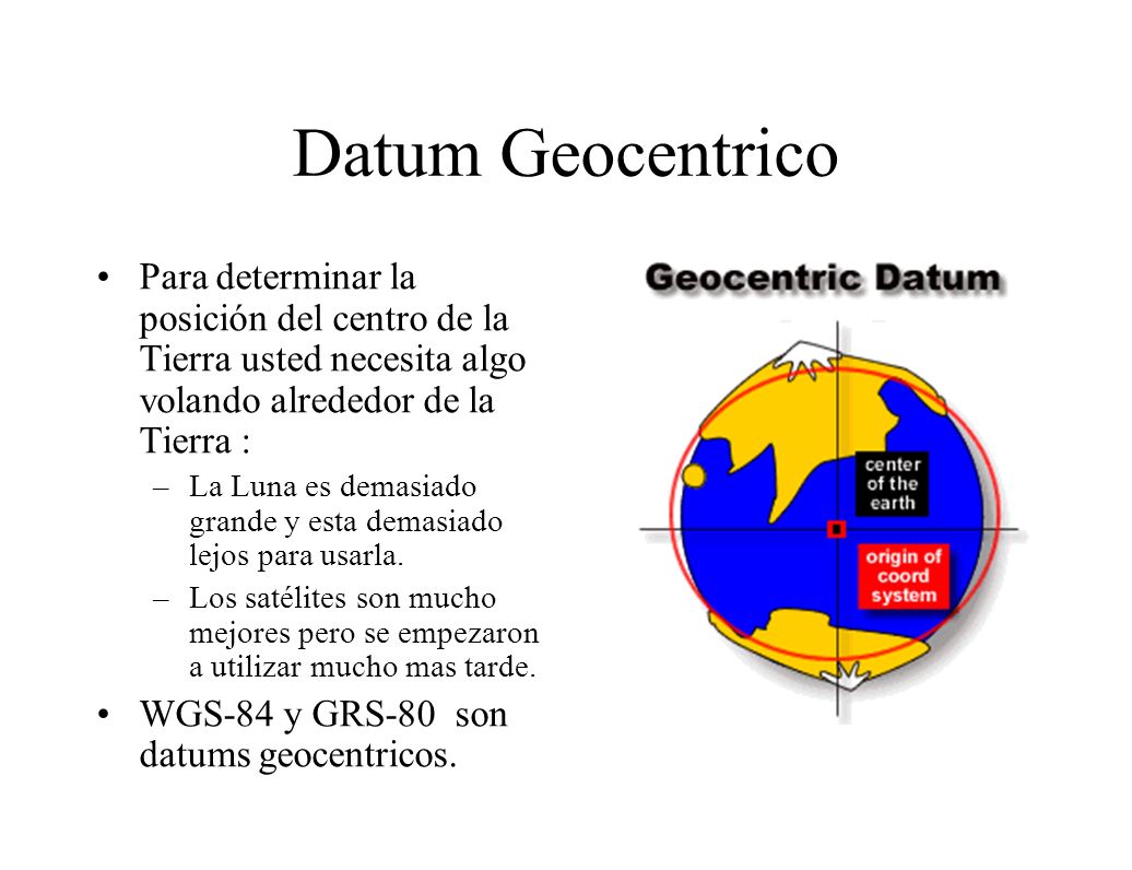 Datum Geocentrico Para determinar la posición del centro de la Tierra usted necesita algo volando alrededor de la Tierra :