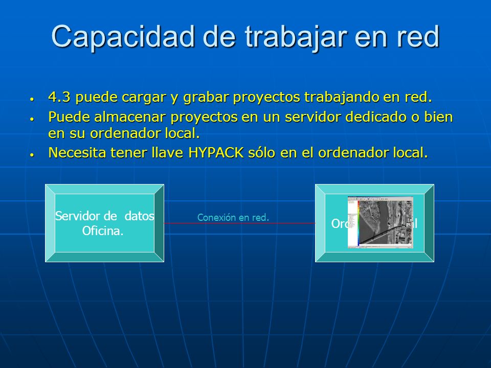 Capacidad de trabajar en red