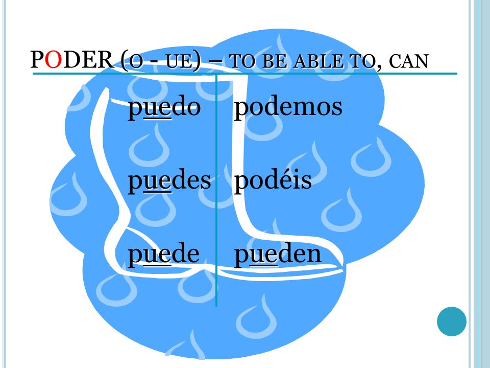 PODER (o - ue) – to be able to, can