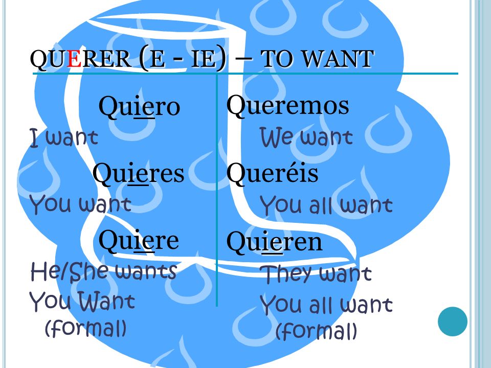 querer (e - ie) – to want Quiero Quieres Quiere Queremos Queréis