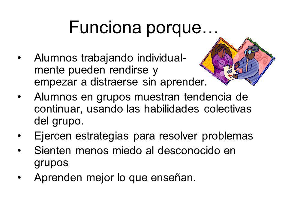 Funciona porque… Alumnos trabajando individual- mente pueden rendirse y empezar a distraerse sin aprender.