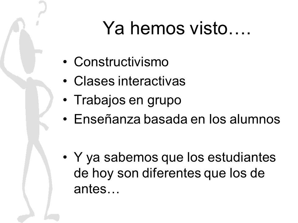 Ya hemos visto…. Constructivismo Clases interactivas Trabajos en grupo
