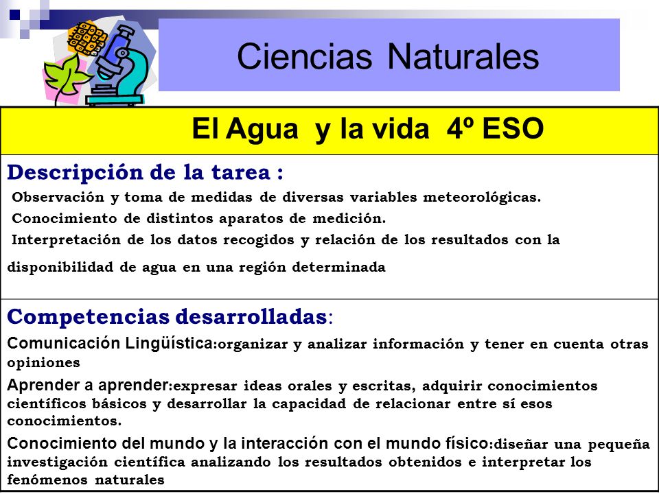 Ciencias Naturales El Agua y la vida 4º ESO Descripción de la tarea :