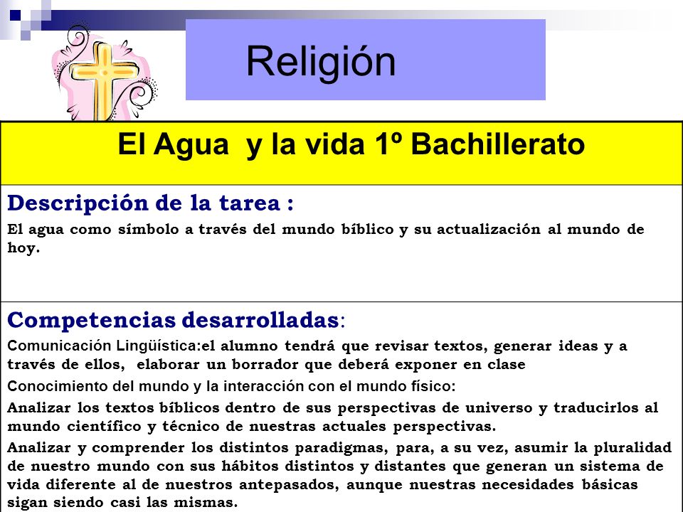 Religión El Agua y la vida 1º Bachillerato Descripción de la tarea :