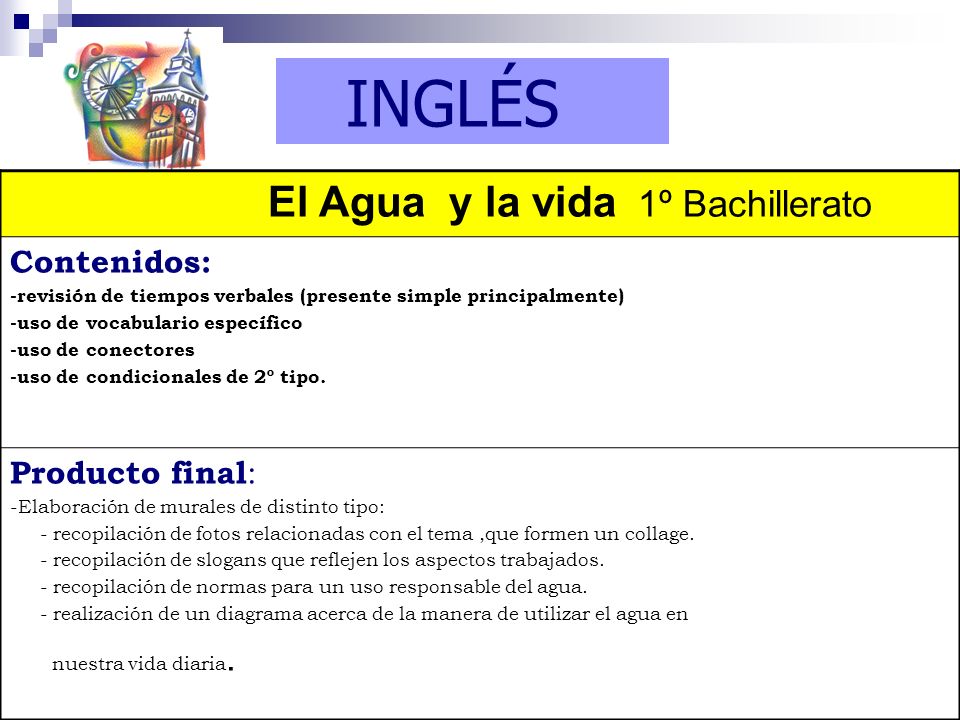 INGLÉS El Agua y la vida 1º Bachillerato Contenidos: Producto final: