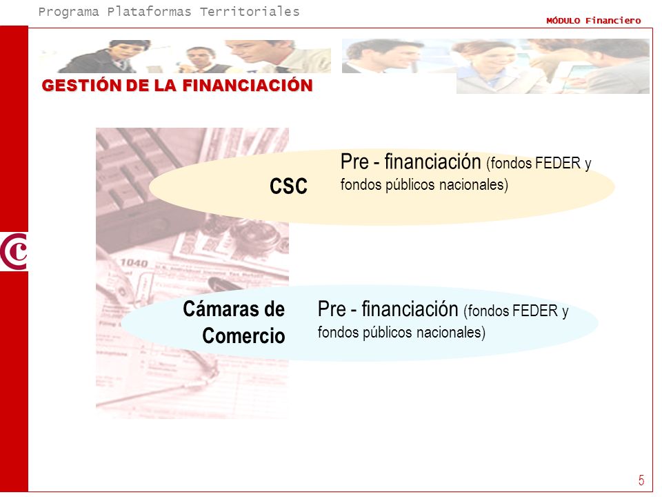 Pre - financiación (fondos FEDER y fondos públicos nacionales)