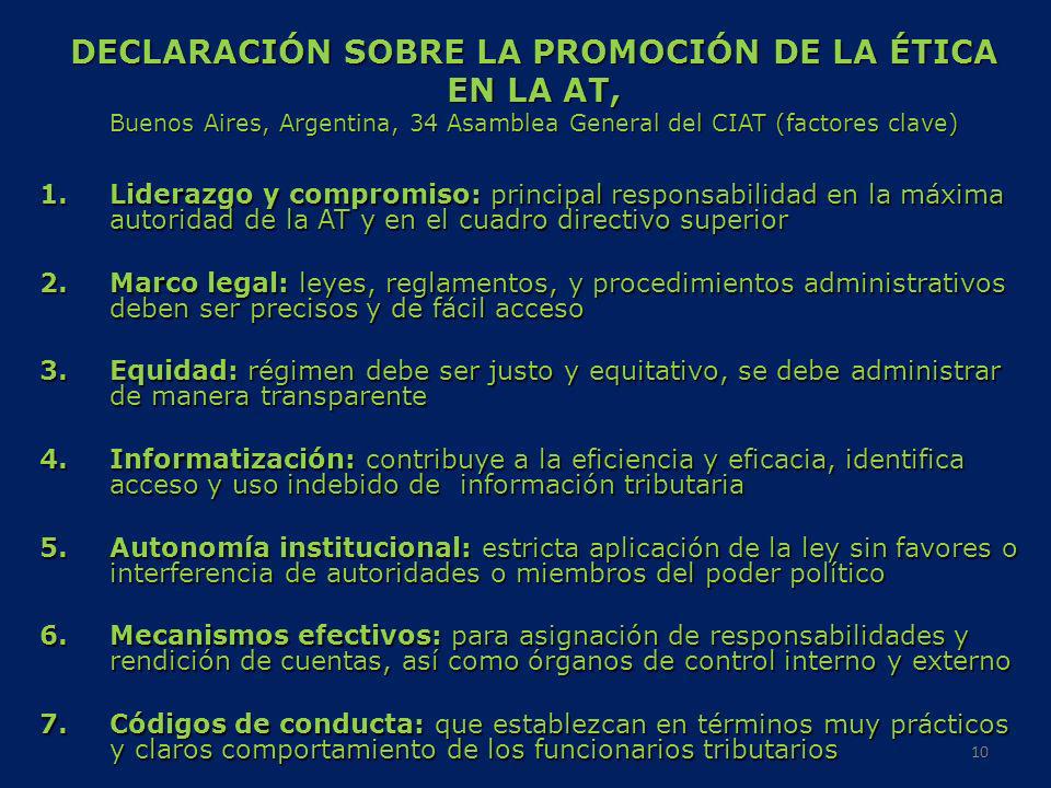 DECLARACIÓN SOBRE LA PROMOCIÓN DE LA ÉTICA EN LA AT, Buenos Aires, Argentina, 34 Asamblea General del CIAT (factores clave)