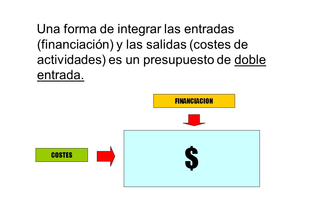 Una forma de integrar las entradas (financiación) y las salidas (costes de actividades) es un presupuesto de doble entrada.