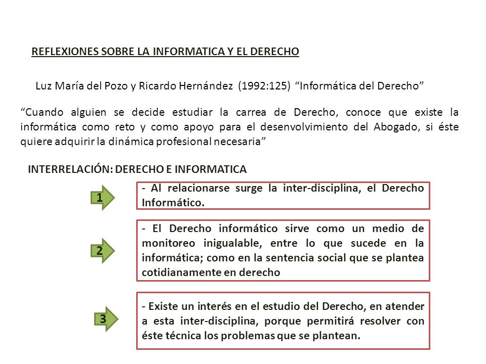 1 2 3 REFLEXIONES SOBRE LA INFORMATICA Y EL DERECHO