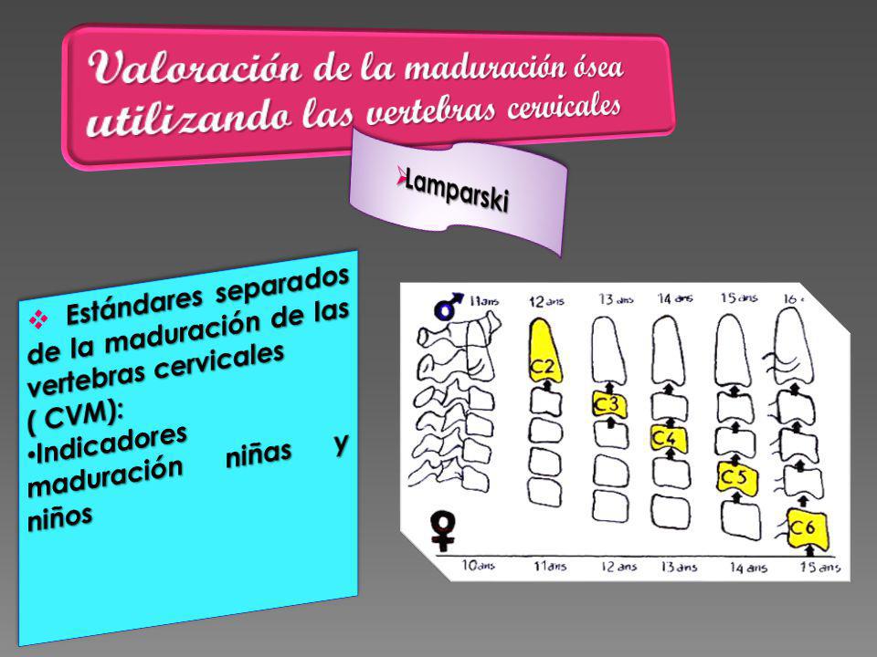 Valoración de la maduración ósea utilizando las vertebras cervicales