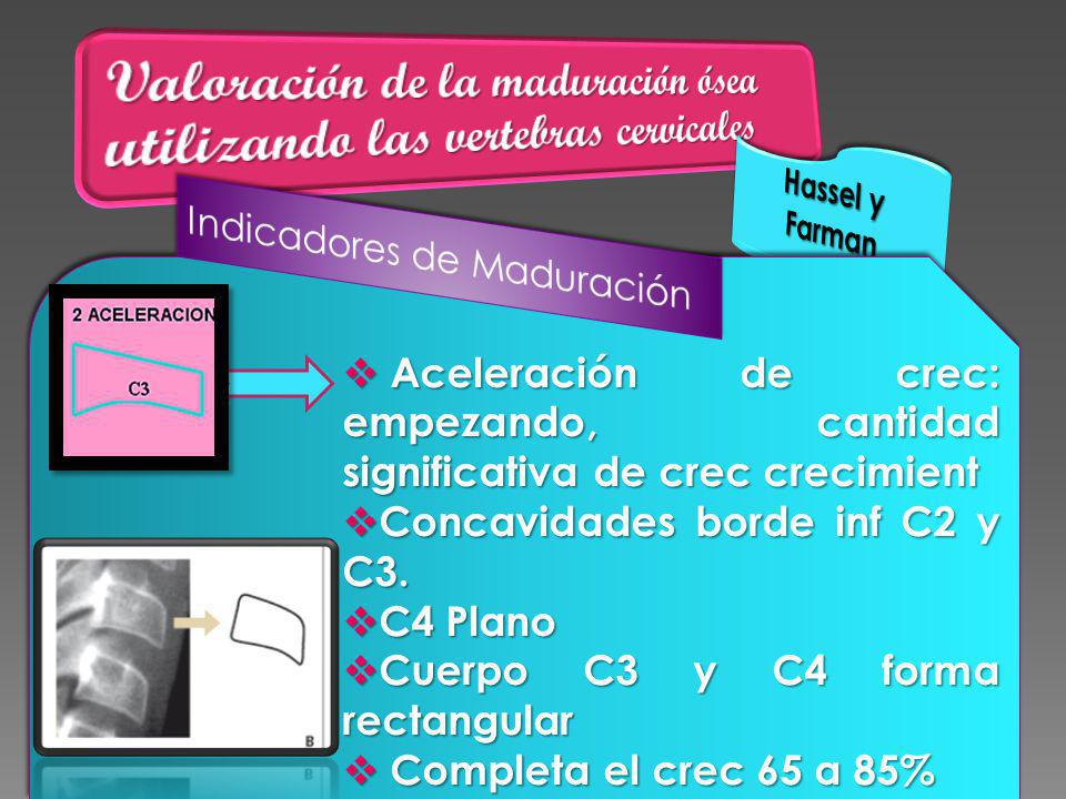 Valoración de la maduración ósea utilizando las vertebras cervicales