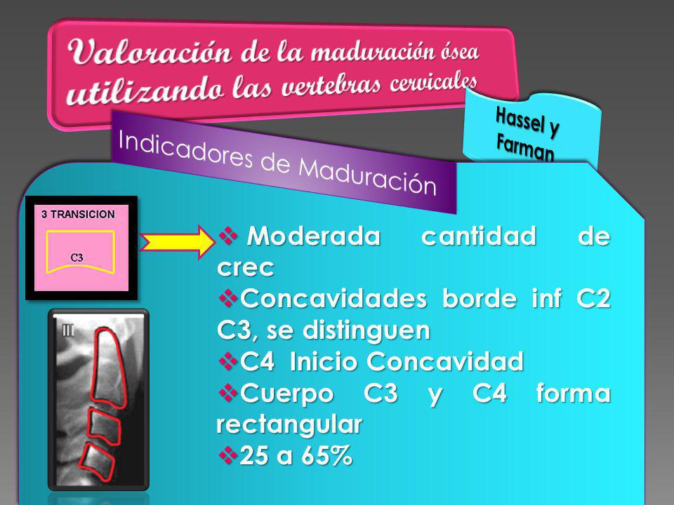 Valoración de la maduración ósea utilizando las vertebras cervicales