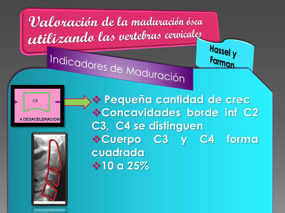Valoración de la maduración ósea utilizando las vertebras cervicales
