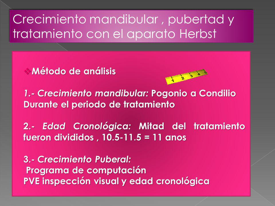 Crecimiento mandibular , pubertad y tratamiento con el aparato Herbst