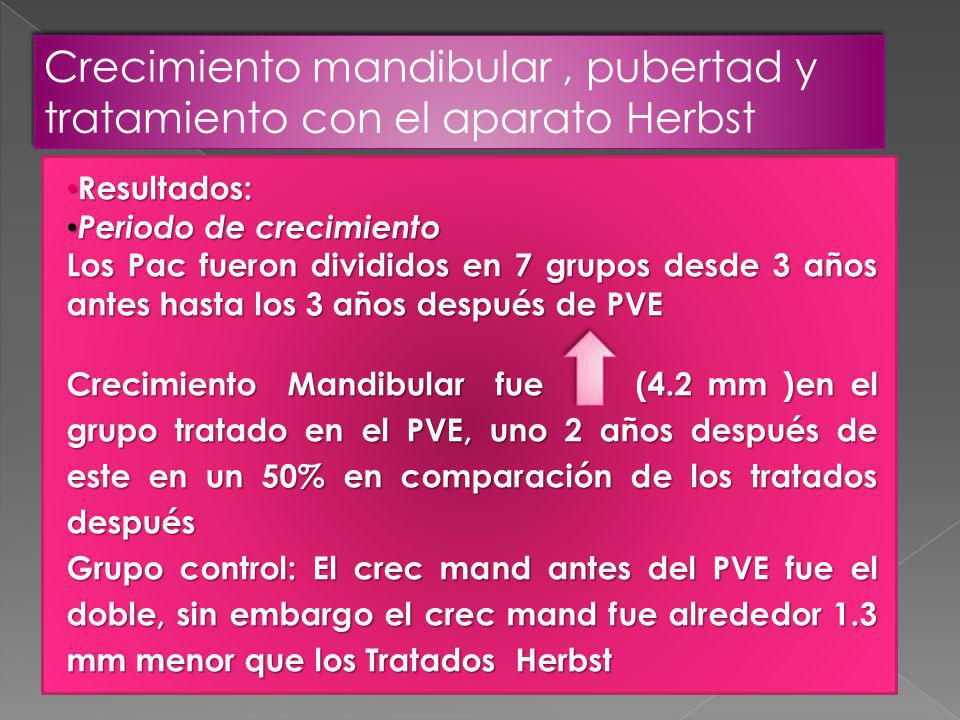 Crecimiento mandibular , pubertad y tratamiento con el aparato Herbst