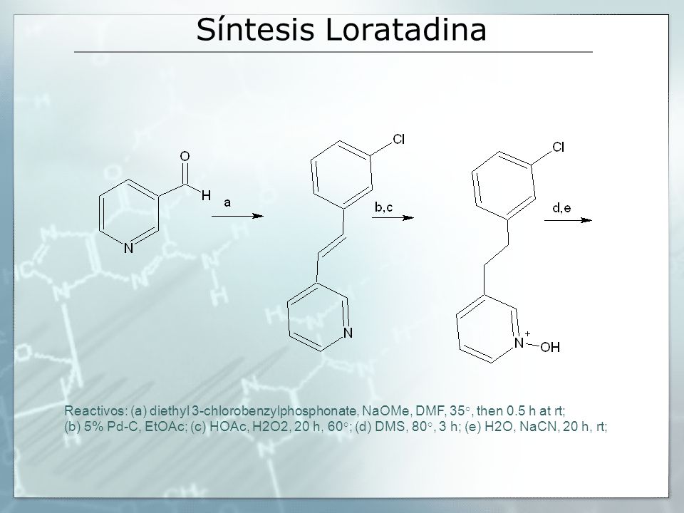 Síntesis Loratadina Reactivos: (a) diethyl 3-chlorobenzylphosphonate, NaOMe, DMF, 35°, then 0.5 h at rt;