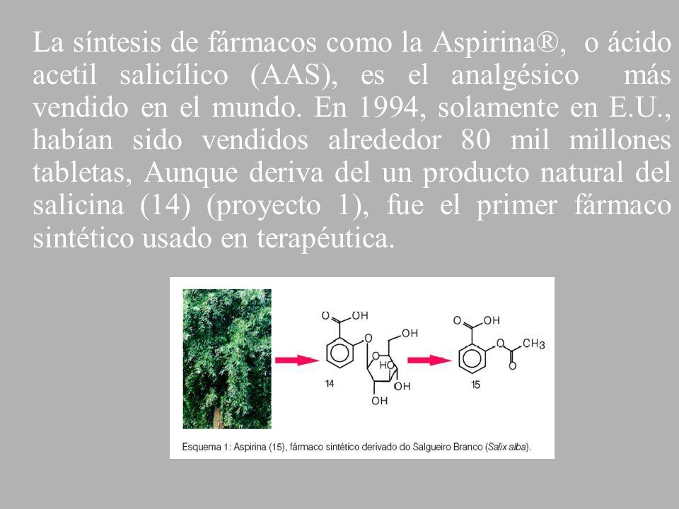 La síntesis de fármacos como la Aspirina®, o ácido acetil salicílico (AAS), es el analgésico más vendido en el mundo.