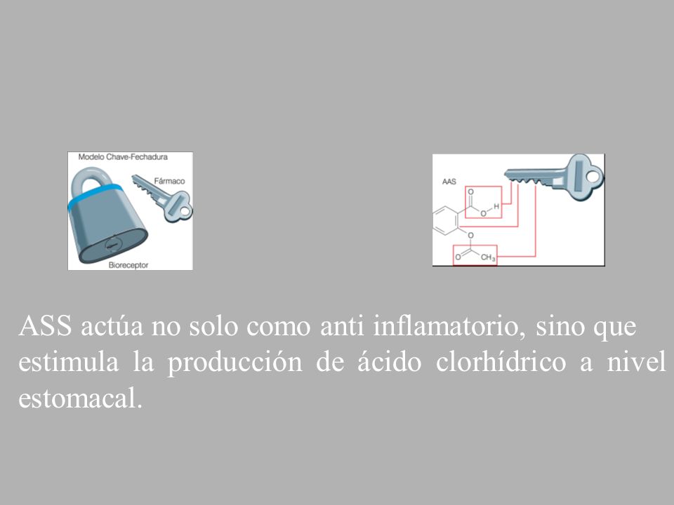 ASS actúa no solo como anti inflamatorio, sino que