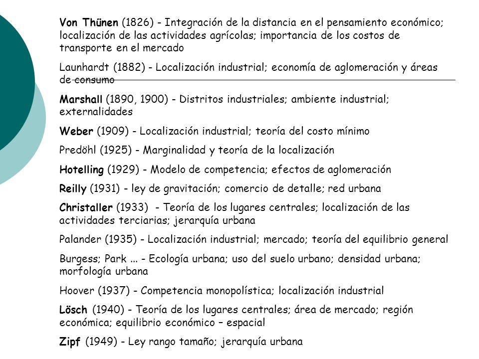 Von Thünen (1826) - Integración de la distancia en el pensamiento económico; localización de las actividades agrícolas; importancia de los costos de transporte en el mercado