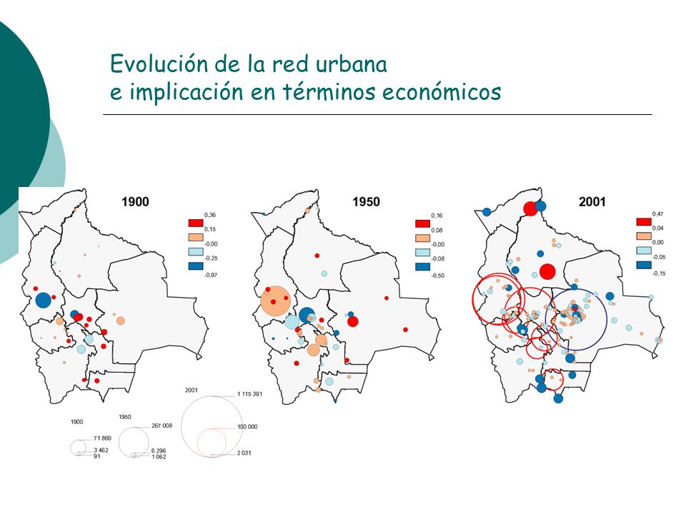 Evolución de la red urbana e implicación en términos económicos