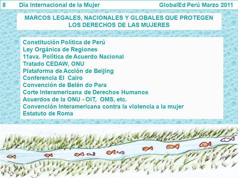 8 Día Internacional de la Mujer GlobalEd Perú Marzo 2011